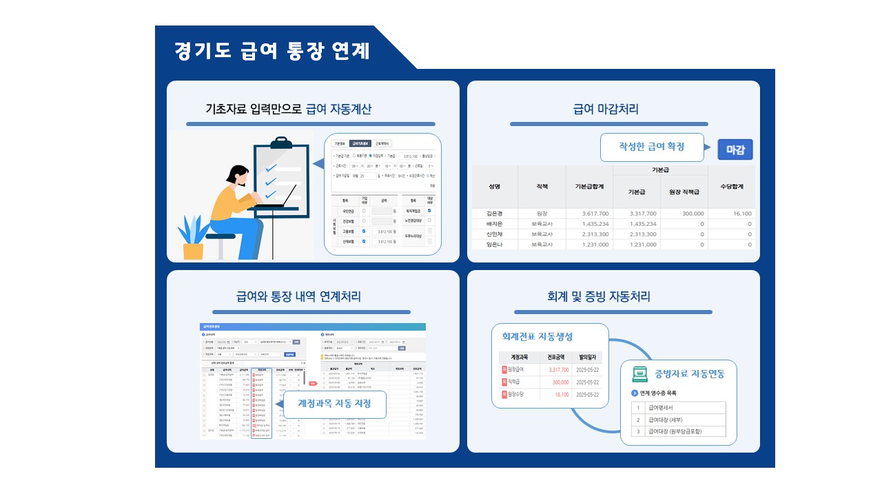 급여통장연계 프로세스 (1)